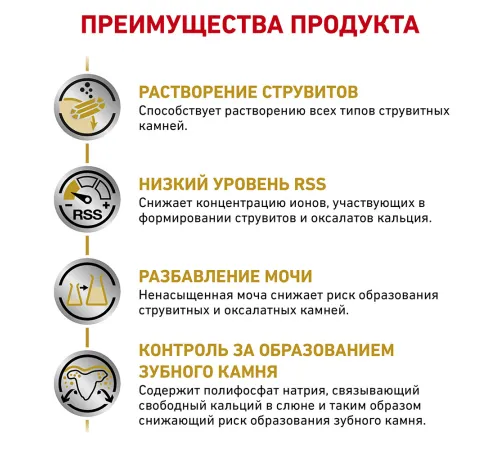 Royal Canin Urinary S/O Small Dog, 1,5 кг