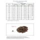 Alleva Holistic Sterilized Adult Cat (Океаническая рыба), 1,5 кг