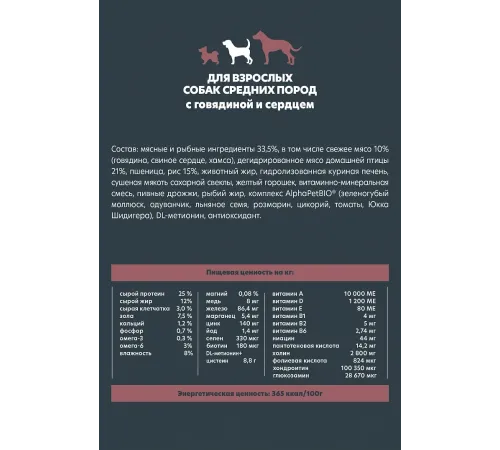 AlphaPet WOW Superpremium Dog Medium Adult (Говядина с сердцем), 2 кг
