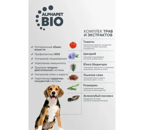 AlphaPet Superpremium Dog Medium Adult (Говядина, потрошка), 2 кг