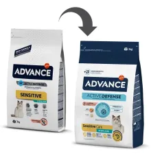 Advance Cat Sterilized Sensitive (Лосось), 1,5 кг