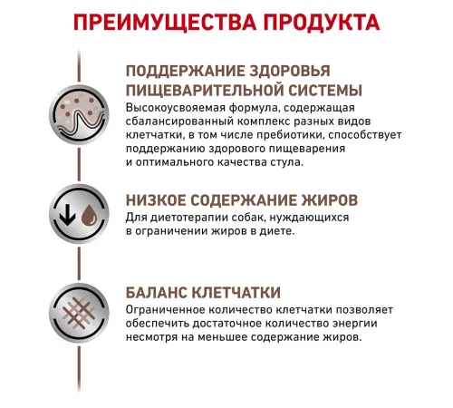 Royal Canin Gastrointestinal Low Fat, 1,5 кг