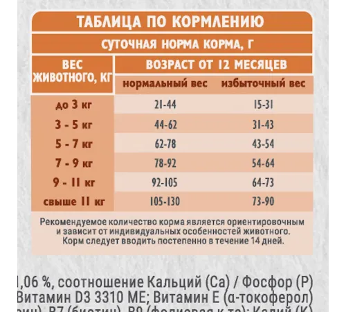 Брит Кеа Cat Sterilised Weight Control (Морская рыба, индейка), 400 г new