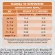 Брит Кеа Cat Sterilised Weight Control (Морская рыба, индейка), 400 г new