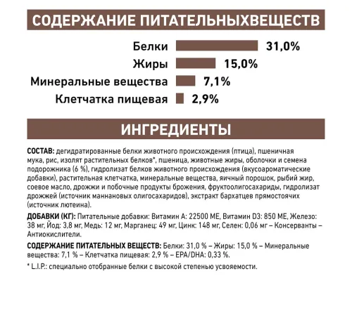 Royal Canin Gastrointestinal Fibre Response, 350 г