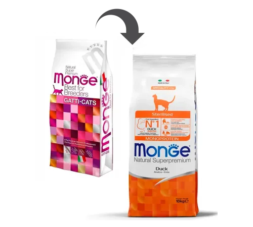 Monge Cat Monoprotein Sterilized (Утка), 10 кг New
