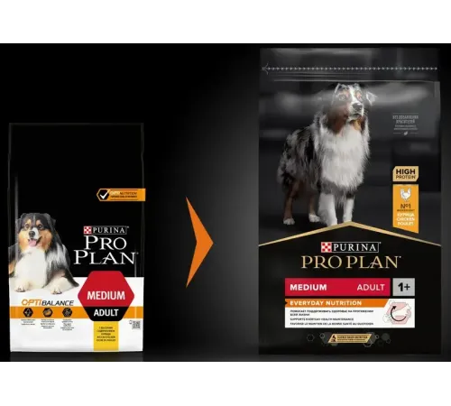 Pro Plan Adult Medium Everyday Nutrition (Курица), 7 кг