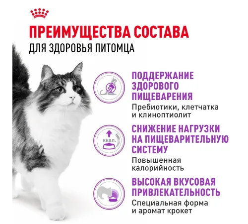 Royal Canin Sensible 33, 200 г