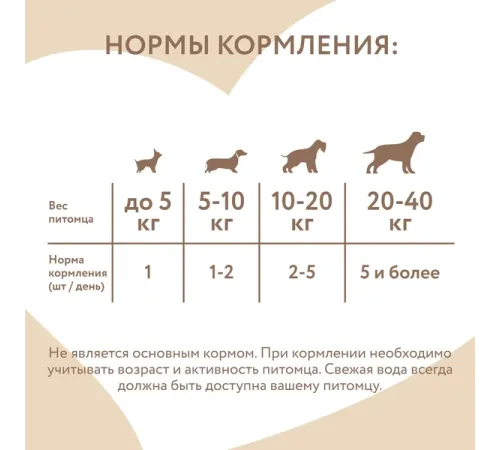 Мнямс Фросты с лососем, манго и питахайей, размер М, 1 шт