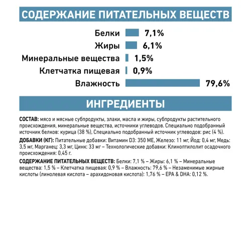 Royal Canin Sensitivity Control Cat (Курица, рис) 85 г