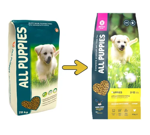 All Puppies для щенков всех пород (Курица), 2,2 кг