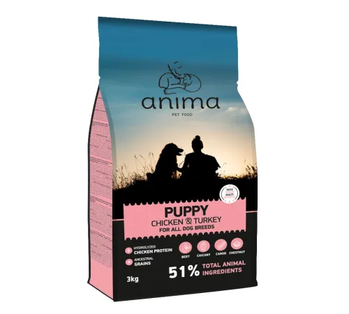 Anima Puppy All Breed (Курица, индейка), 14 кг