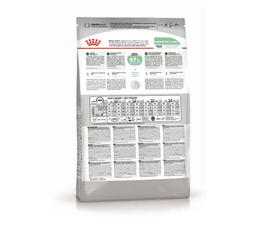 Royal Canin Maxi Digestive Care, 3 кг
