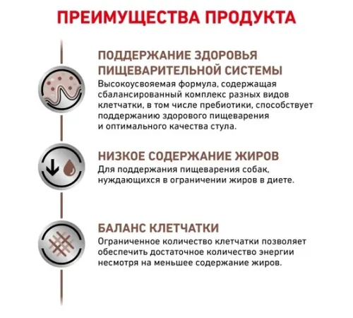 Royal Canin Gastrointestinal Low Fat Small Dog, 1 кг