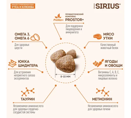 SIRIUS для стерилизованных кошек (Утка, клюква), 400 г