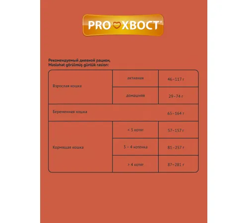 Proхвост для кошек (Курица), 350 г