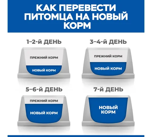 Hill's Science Plan No Grain для котят (Курица), 1,5 кг