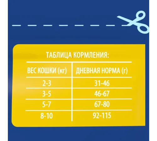 Брит Премиум Cat Adult (Лосось), 400 г