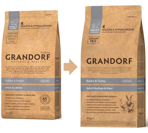 Grandorf Adult Medium & Maxi (Кролик и индейка), 1 кг