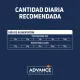 Advance Dog VetDiet Hypoallergenic Mini, 1 кг