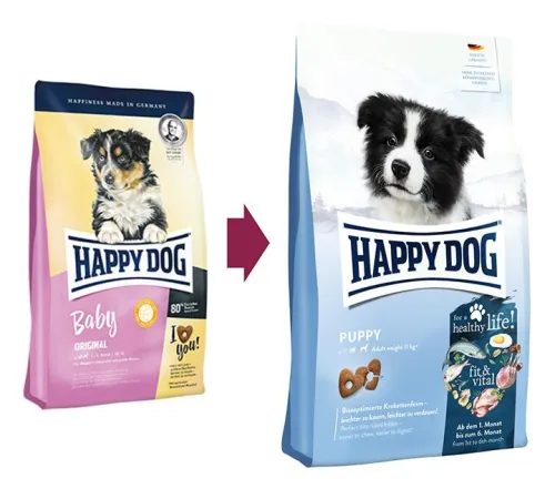 Happy Dog Puppy Fit & Vital (Птица), 18 кг