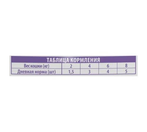 Брит Премиум Пауч для кошек (Треска), 85 г