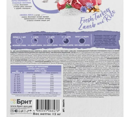 Брит Кеа Dog Adult Sensitive Healthy Digestion (Индейка, ягненок), 1,5 кг New