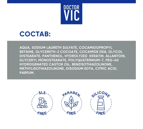 Шампунь-кондиционер Doctor VIC для бесшерстных кошек и собак, 250 мл