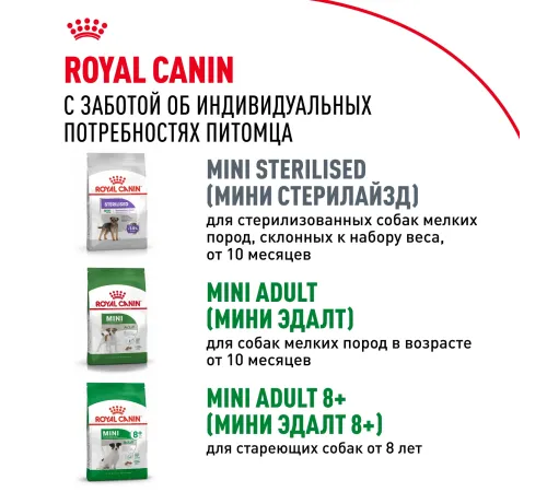 Royal Canin Mini Puppy, 800 г