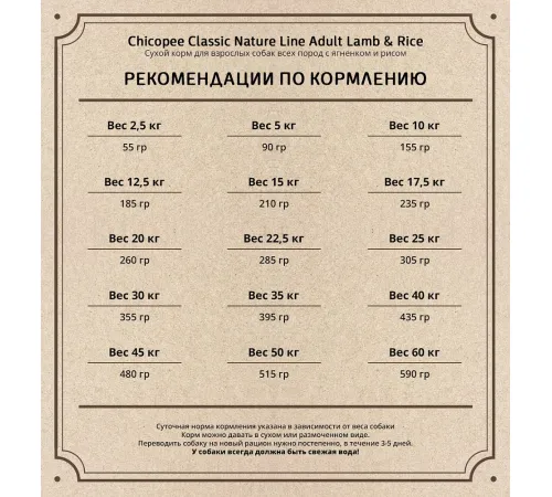 Chicopee CNL Adult (Ягненок и рис) 2 кг
