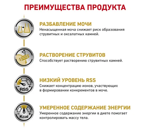 Royal Canin Urinary S/O Moderate Calorie Feline (соус), 85 г