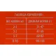 Брит Премиум Cat Indoor (Курица) 800 г