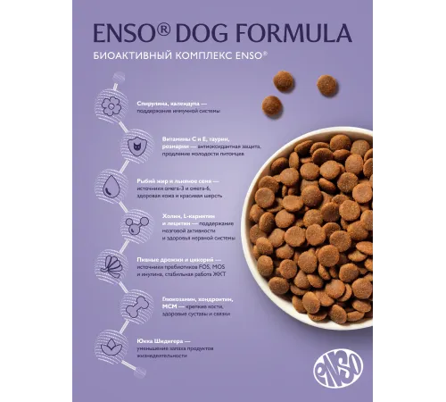 ENSO Dog Formula Special select Adult Small Breed (Ягненок), 400 г