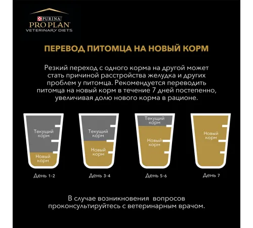 Purina OM ST/OX Obesity Management 1,5 кг