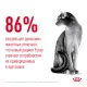 Royal Canin Fussy Adult, 400 г