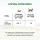 Ферма кота Федора Лакомые палочки из лосося, 5 г х 3 шт