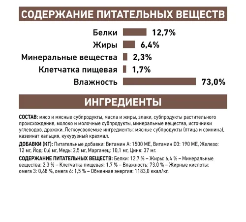 Royal Canin Recovery (мусс), 195 г