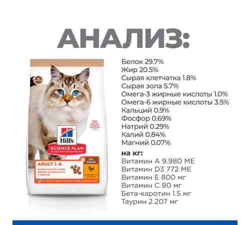 Hill's Science Plan No Grain для взрослых кошек (Курица), 1,5 кг