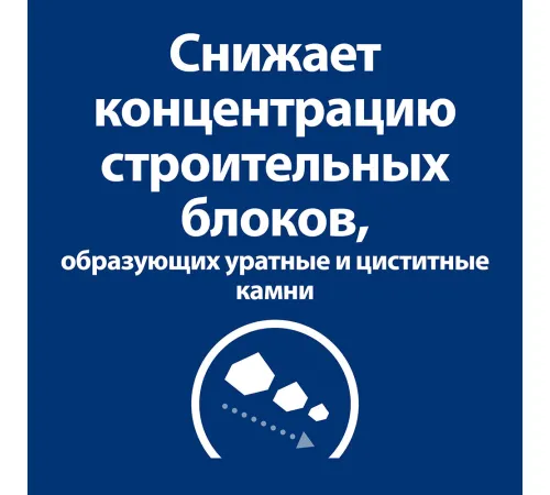Hill's Prescription Diet u/d Urinary Care для собак, 4 кг