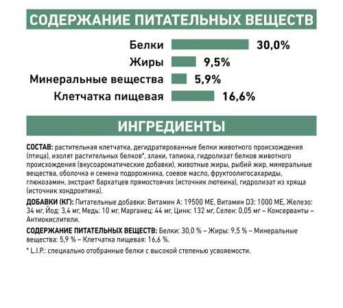 Royal Canin Satiety Weight Management Dog, 1,5 кг