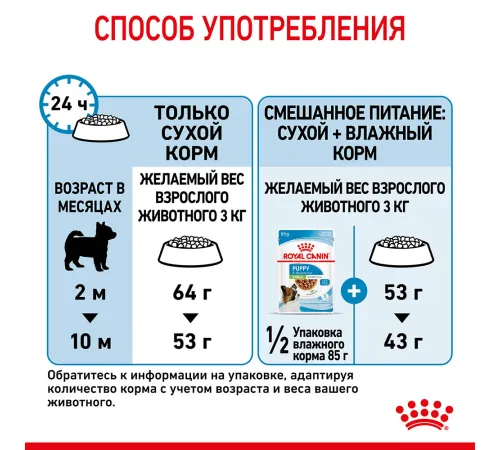 Royal Canin X-Small Puppy, 500 г