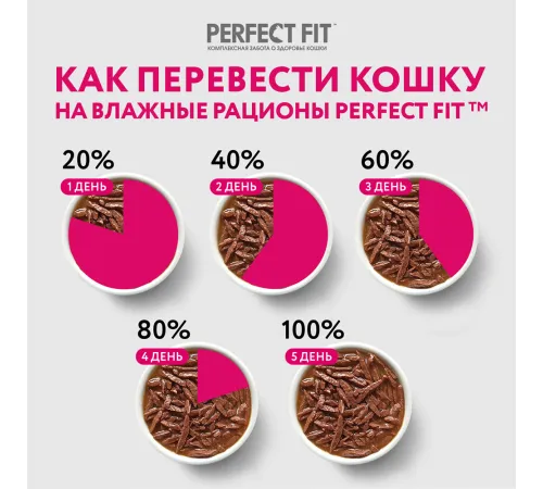 Perfect Fit для стерилизованных котов и кошек (Говядина в соусе) 75 г