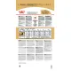 Royal Canin West Highland White Terrier, 1,5 кг срок до 14.05.2026 г