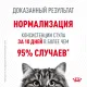 Royal Canin Digestive Care (соус), 85 гр.