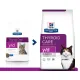 Hill's Prescription Diet y/d Thyroid Care для кошек 1,5 кг