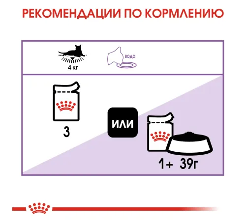 Royal Canin Sterilised (соус) 85 гр