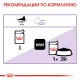 Royal Canin Sterilised (соус) 85 гр