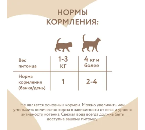 Мнямс Тунец в нежном желе для кошек и котят, 80 г