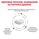 Royal Canin Gastrointestinal Hairball, 350 г