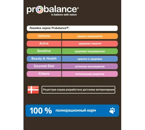 ProBalance Cat Sterilized (Утка), 1,8 кг
